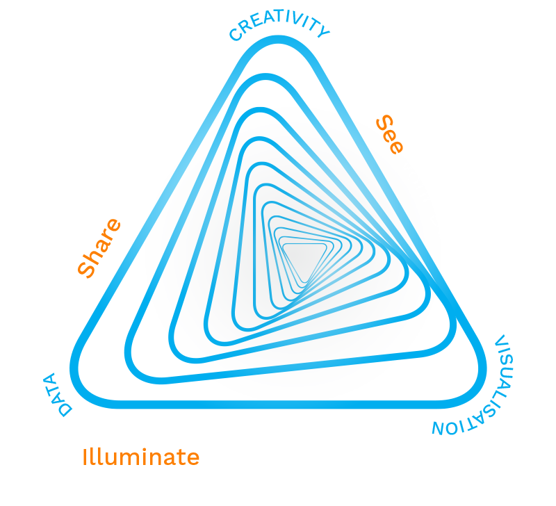 diagram-triangle-02 Process Diagram